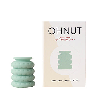 Anelli Ohnut